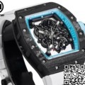 RM Factory Replicas Richard Mille RM055: The Stunning Blue Bezel Carbon Fiber Case